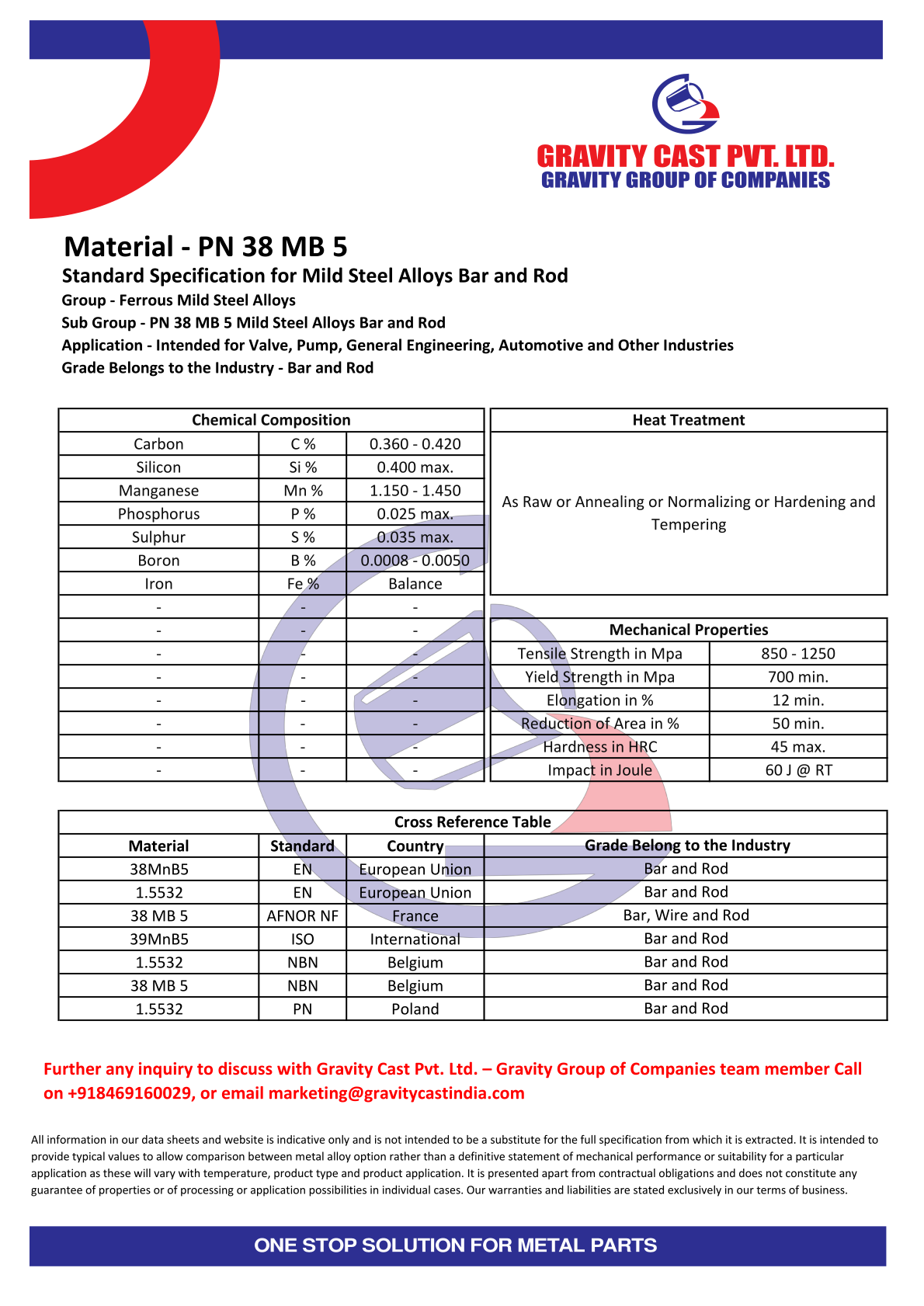 PN 38 MB 5.pdf
